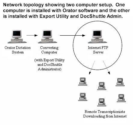 File:Voip33.png