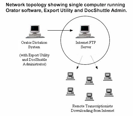 File:Voip34.png
